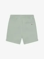 Daily_Seven___Shorts_Structure_1